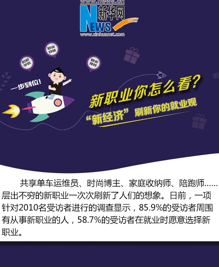 新職業(yè)你怎么看？