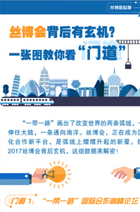絲博會(huì)背后有玄機(jī)？