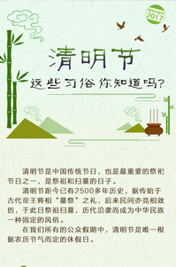 清明節(jié)習(xí)俗你知道嗎？