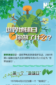 世界地球日 你做了什么？