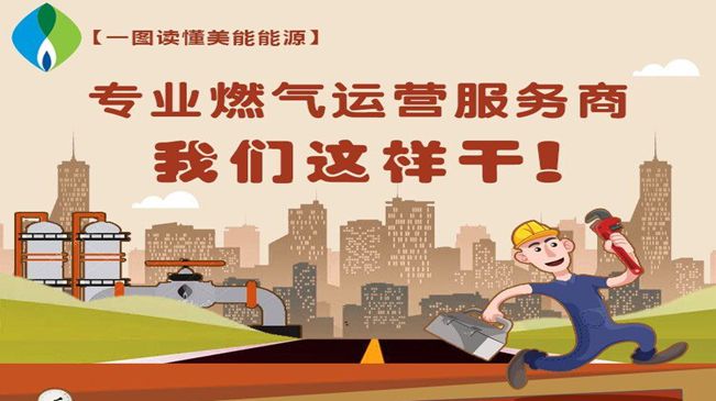 【一圖讀懂美能能源】專業(yè)燃?xì)膺\(yùn)營服務(wù)商 我們這樣干！