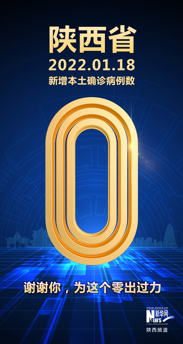 謝謝你，為這個零付出過！